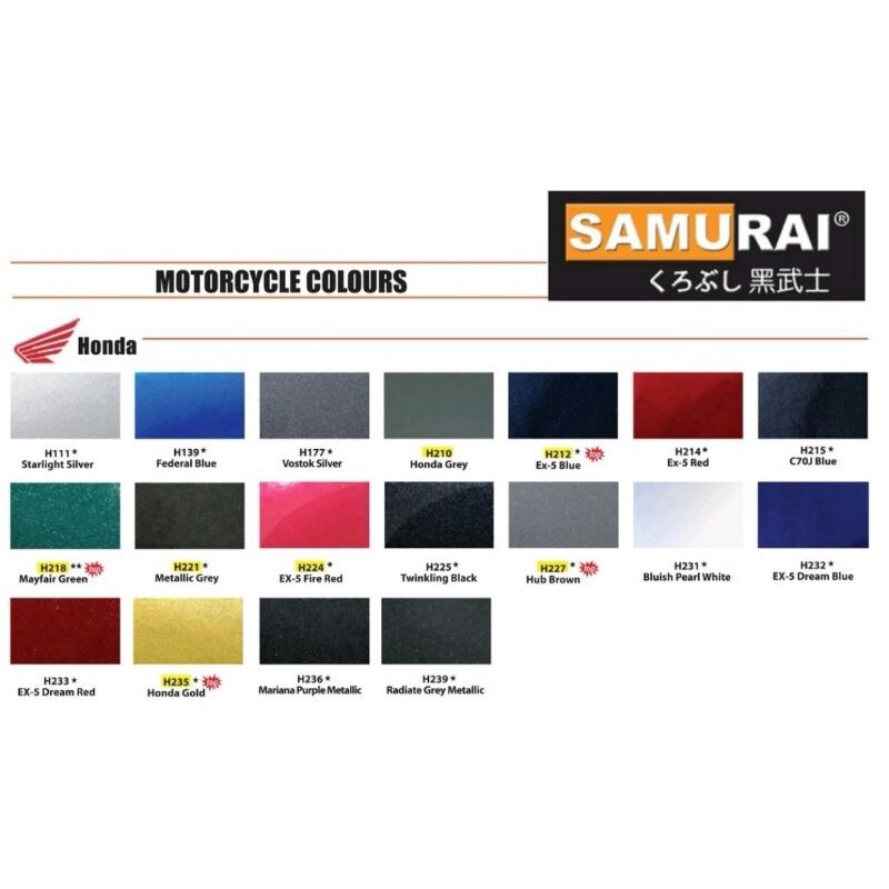 Honda Motorcycle Paint Color Chart