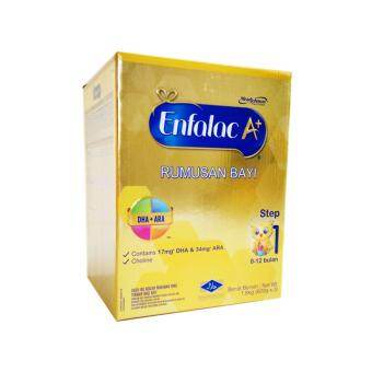 enfalac step 1