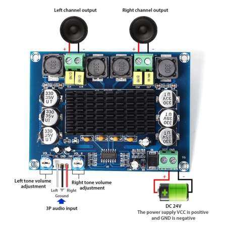 Ybc Stereo Digital Audio Amplifier Board, 2x120W XH-M543