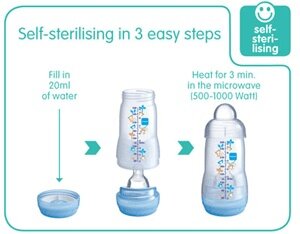 Three steps of self-sterilising bottles