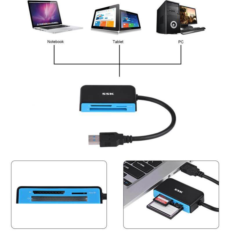Bảng giá SSK USB 3.0 High Speed Multi-In-One SD / CF / Micro SD Card Reader - intl Phong Vũ