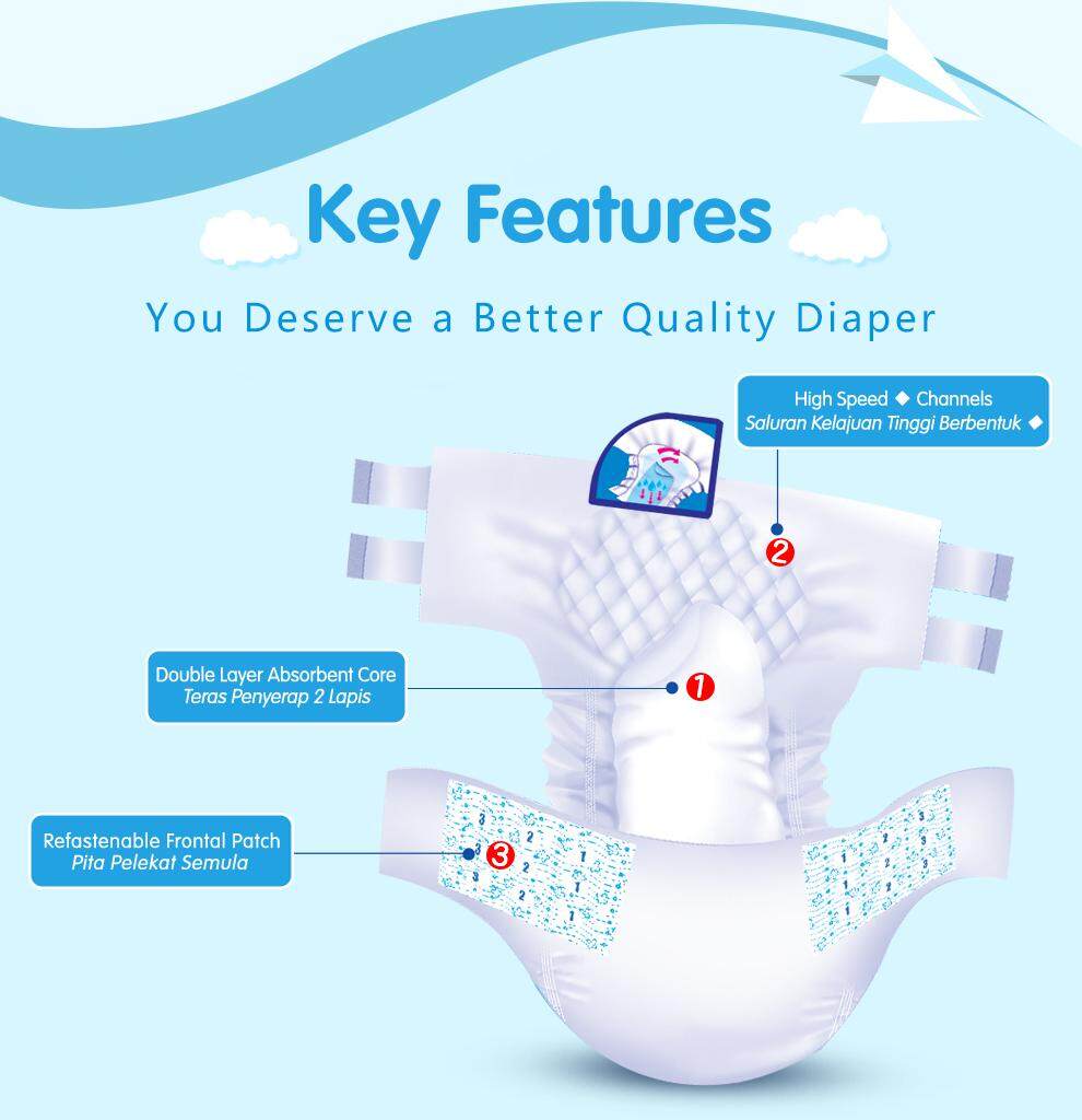 Incontrol Adult Diapers M10/L8/XL8 x 1 pack 11street Malaysia Adult