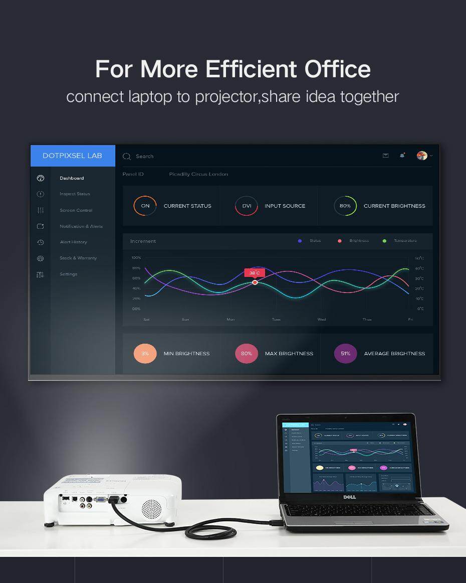 Product Name: UGreen HD104 Model: HD104 Material: pure copper wire Category: HDMI cable Color classification: H black Process: Gold plating