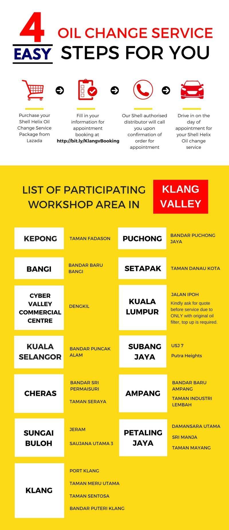 Proton/Perodua Car - Semi Synthetic Shell Helix HX7 SN 10W 