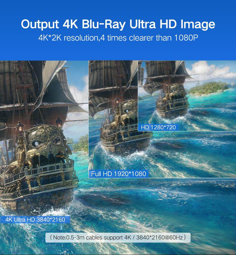 Product Name: UGreen HD104 Model: HD104 Material: pure copper wire Category: HDMI cable Color classification: H black Process: Gold plating