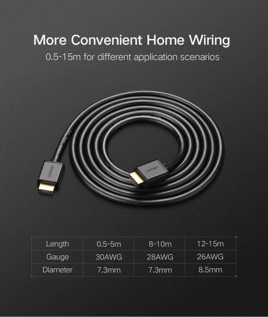 Product Name: UGreen HD104 Model: HD104 Material: pure copper wire Category: HDMI cable Color classification: H black Process: Gold plating