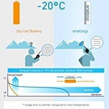 eneloop rechargeable batteries suitable for use in cold temperatures batteries