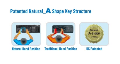 photo A4TECH Keyboard Wired USB COMFORT KEY KR-85 castleit 5.jpg