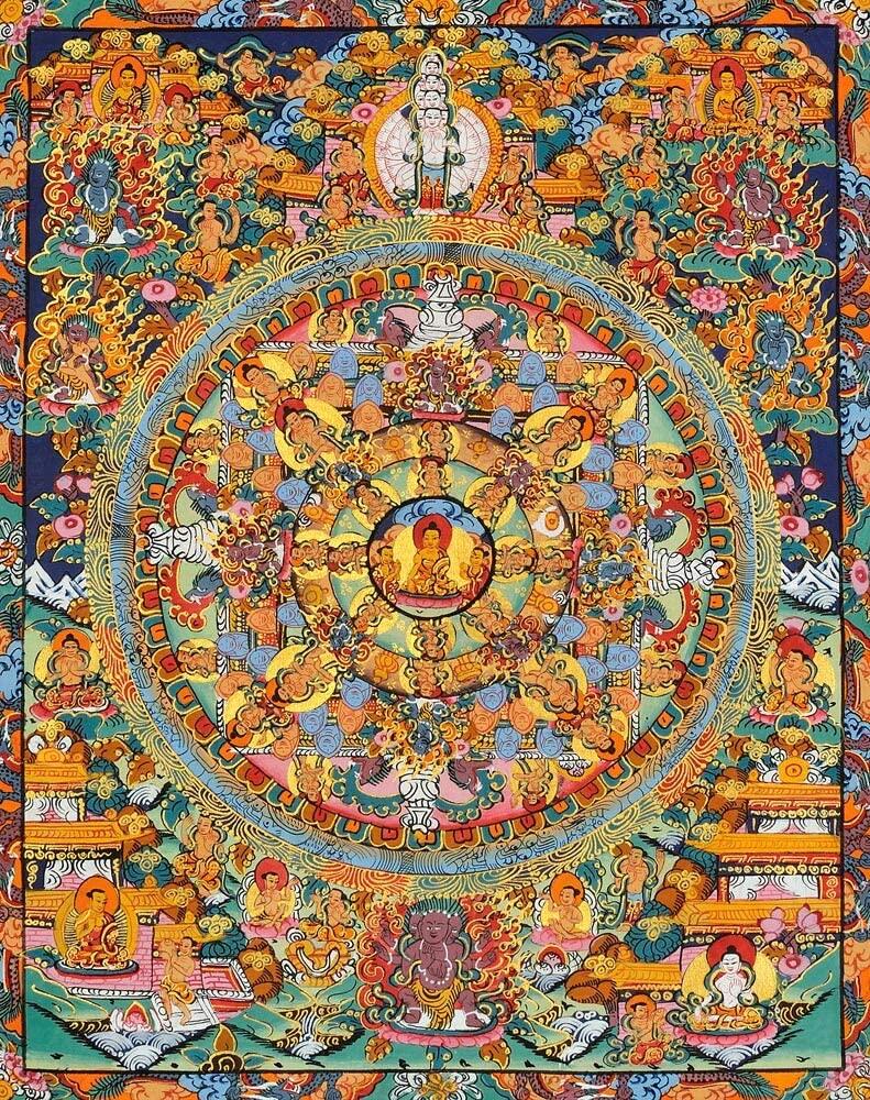 Áp phích nghệ thuật treo tường phật giáo đức phật thích ca mâu ni mandala tây tạng tranh vải bố phòng ngủ nghệ thuật