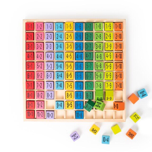 การศึกษาแบบมอนเตสซอรี่ไม้คณิตศาสตร์ของเล่น Multiplicatio นอกจากนี้กระดานโต๊ะเกมการเรียนก่อนเข้าโรงเรียนสำหรับเด็ก