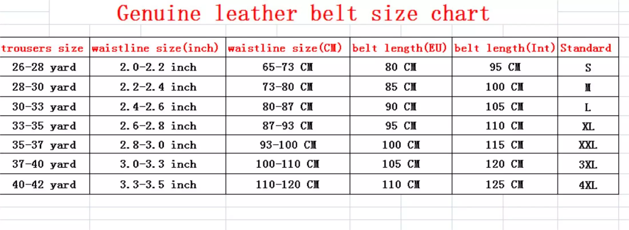 V Belt Pulley Sheave Sizes Table Chart, 48 OFF