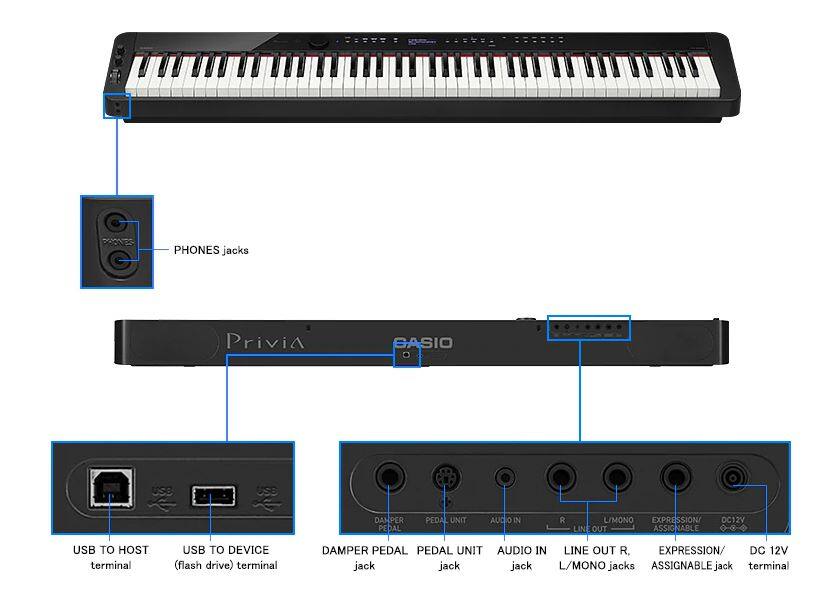 casio privia pxs3000