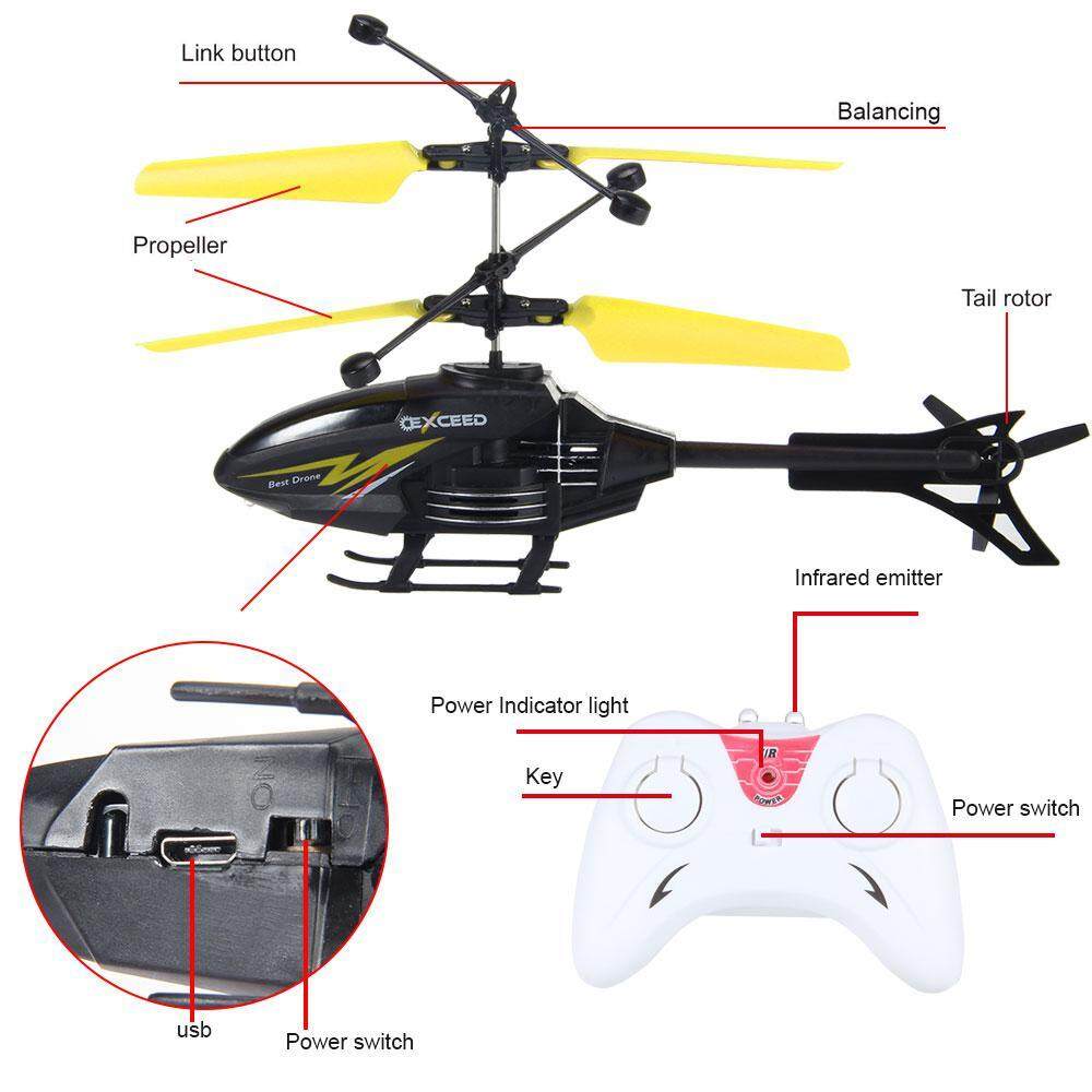 best children's remote control helicopter