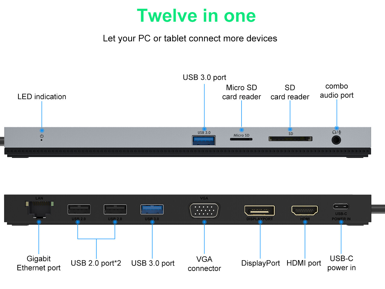 Dock Sạc Laptop WAVLINK USB C, Cổng USB C, Sạc 100W Cho MacBook Pro 2016/2017/2018/2019/2020 & Windows USB3.1 Gen2 Type C Laptop (DP & HDMI & VGA, USB 3.0 & 2.0, Đầu Đọc Thẻ SD TF, Gigabit Ethernet, Âm Thanh)