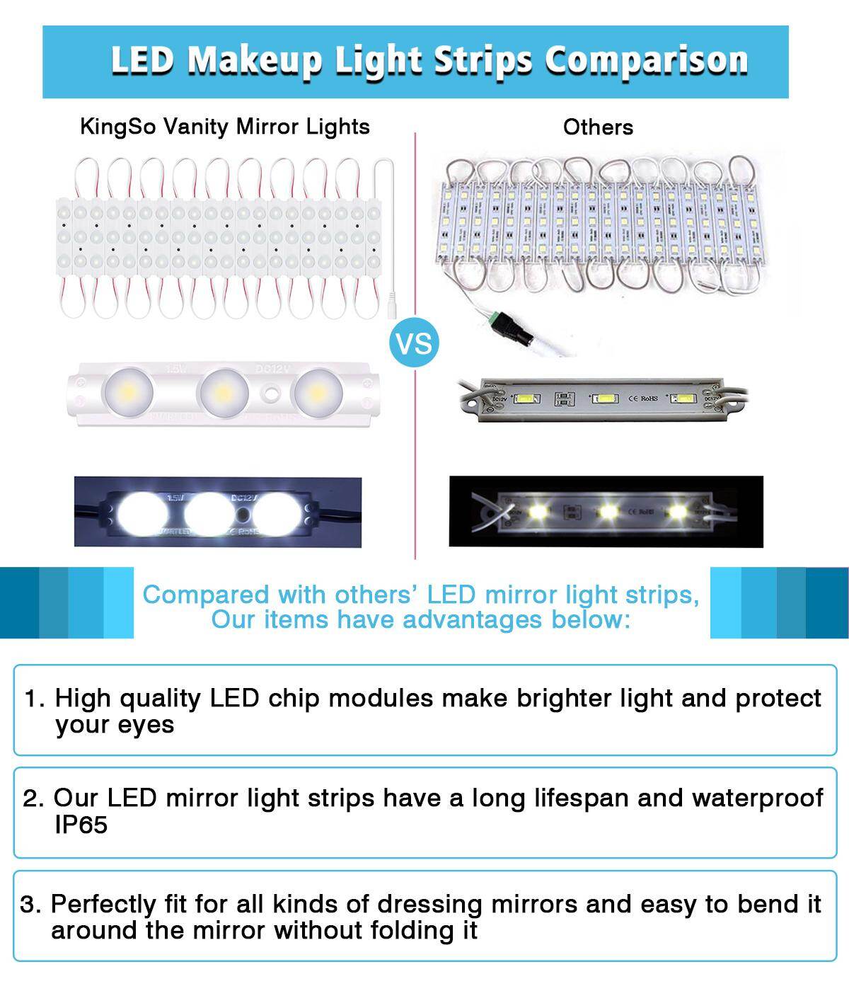 Generic 13ft LED Vanity Mirror Lights Hollywood Makeup Dressing Table Vanity Set In Dressing