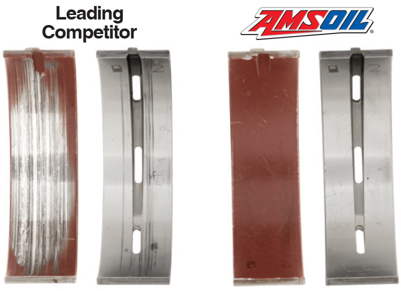 Signature Series Delivers Powerful Protection – AMSOIL delivers powerful protection.  How good is it?  An independent lab compared AMSOIL synthetic motor oil head-t-head against a leading competitor in a 100,000-mile test.  AMSOIL provided far superior wear protection and kept bearings looking like new.