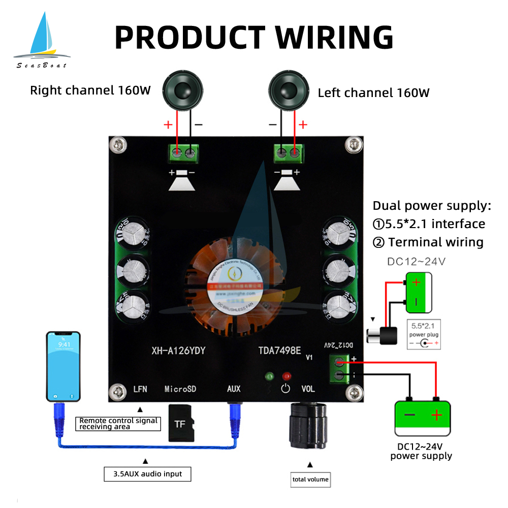 Seasboat xh-a126 bảng khuếch đại công suất cao bluetooth 160w tda7498e mô-đun khuếch đại âm thanh