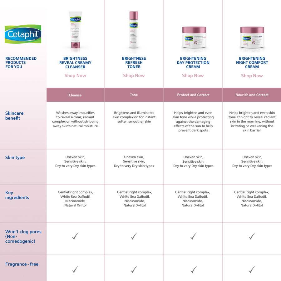 bright healthy radiance