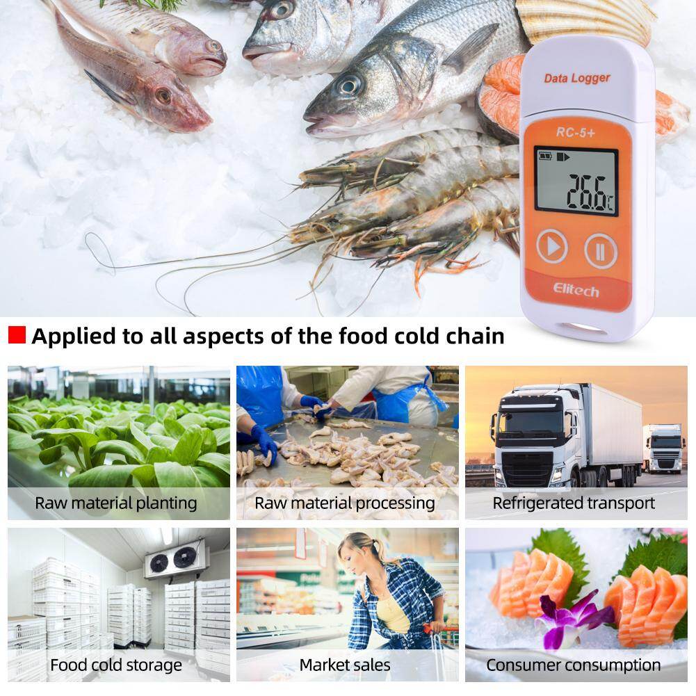 应用于食品冷链各个环节.jpg