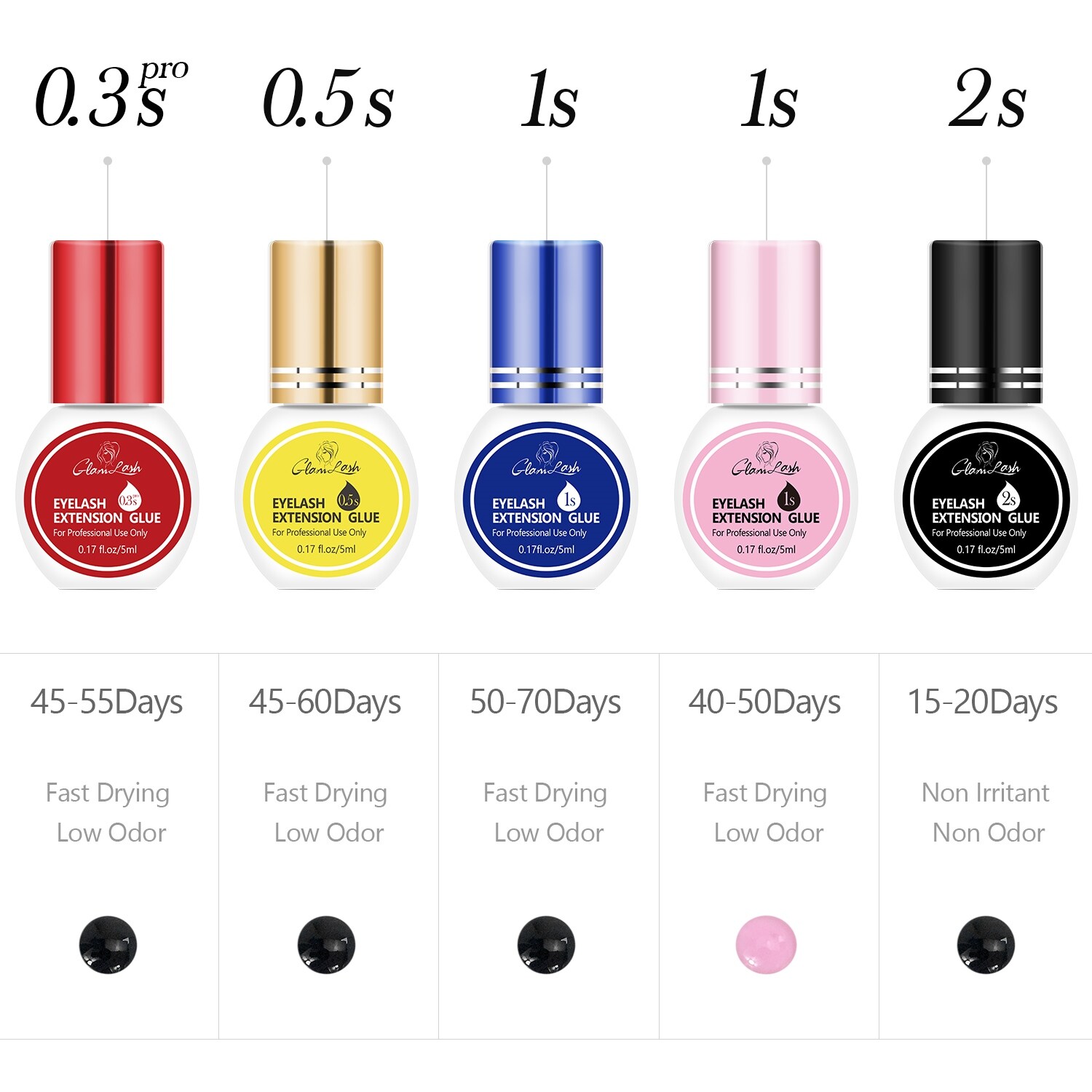 Keo Nối Mi Glamlash Bộ Keo Dán Mi Giả Màu Đen Riêng Biệt Để Sử Dụng Chuyên Nghiệp Thời Gian Khô 0.3-2 Giây-Keo Dán Mi- ELEGANT