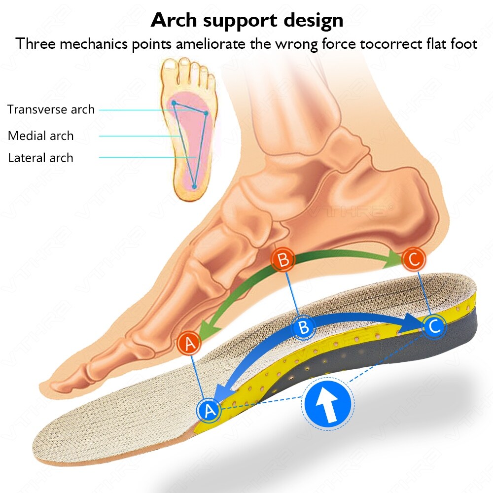 Lateral hot sale arch support