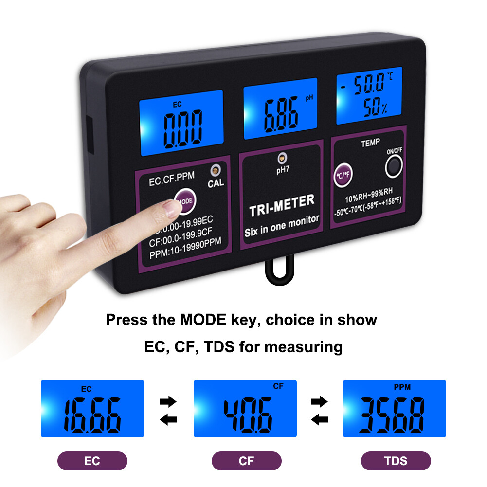 EC-CF-TDS单位转换.jpg