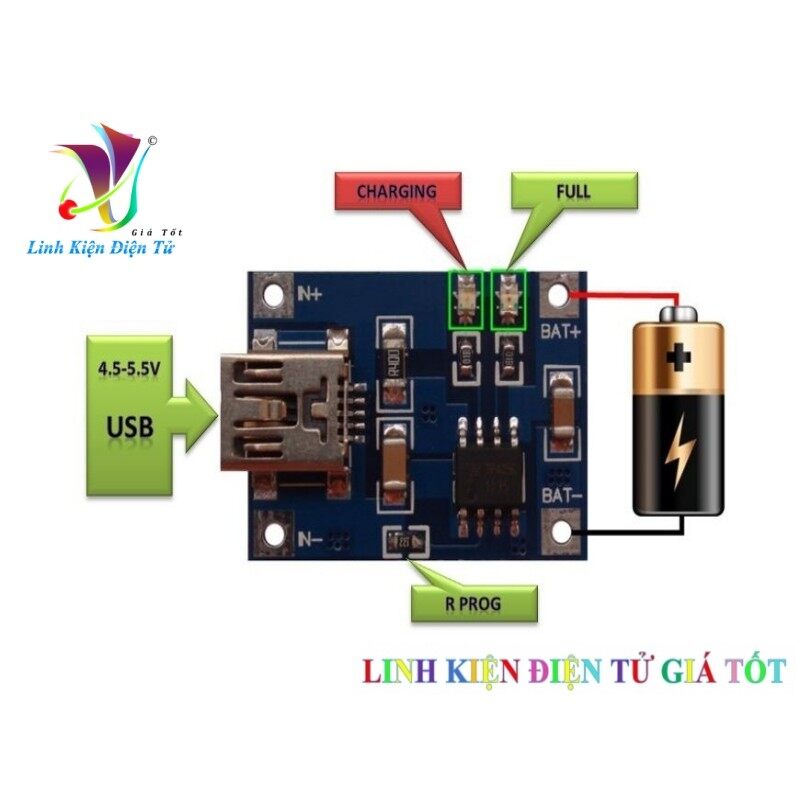 Sạc pin litium micro usb tp4056