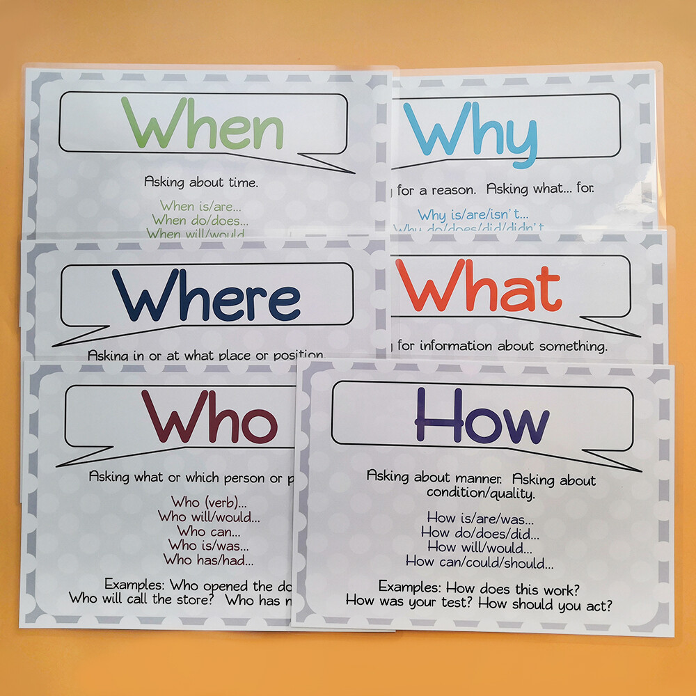 6 Cái Áp Phích Tiếng Anh Sớm Cho Trẻ Em Bộ Thẻ Câu Hỏi Từ Câu Ví Dụ Leanring Thẻ A4 Preshool Mẫu Giáo Đồ Chơi Giáo Dục Đồ Trang Trí Lớp Học Nhiều Lớp Giáo Viên