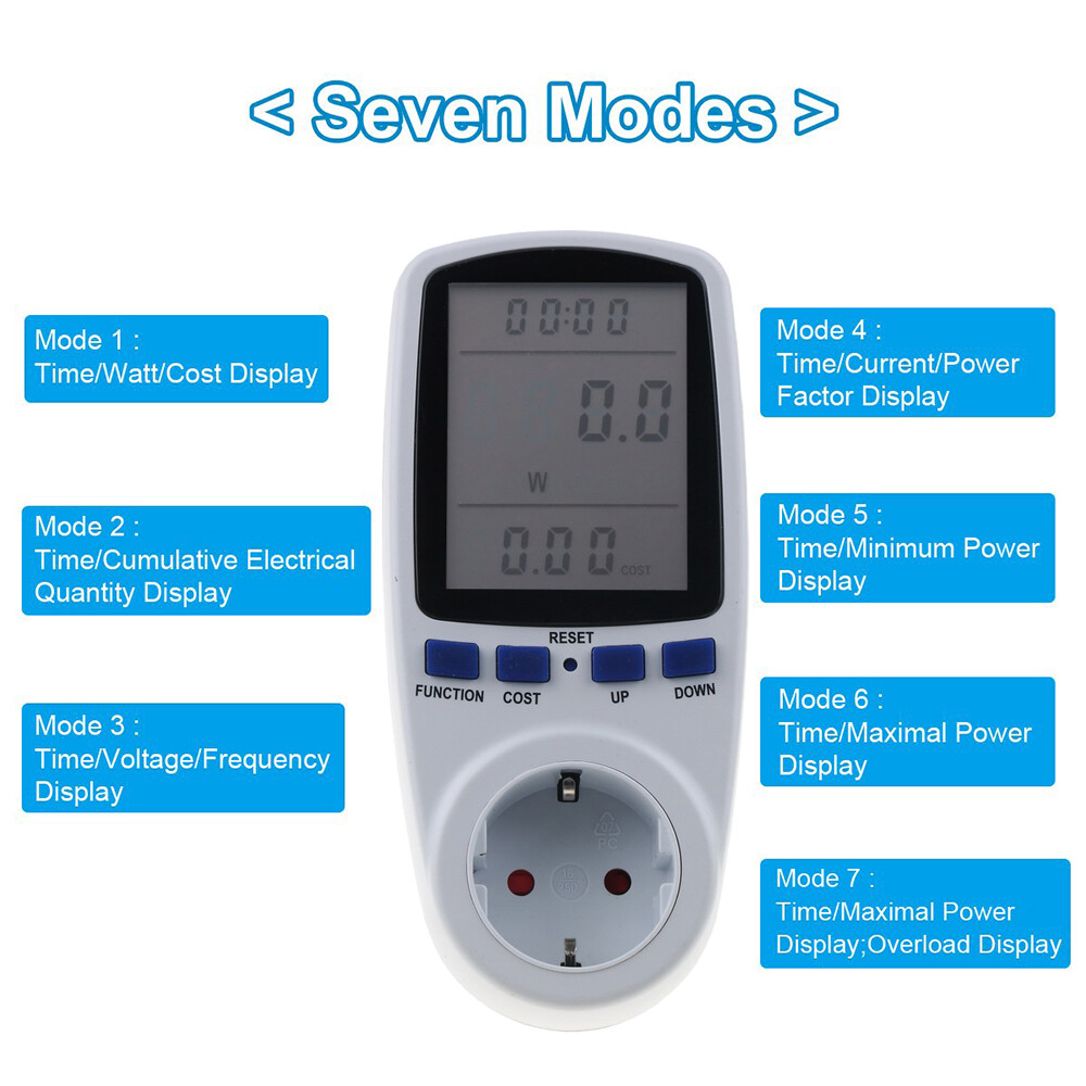 Đồng Hồ Đo Năng Lượng Thông Minh Wattmeter Đồng Hồ Đo Công Suất Phích Cắm EU Mỹ Máy Phân Tích Ổ Cắm Đo Kwh Watt Giám Sát Công Suất Điện