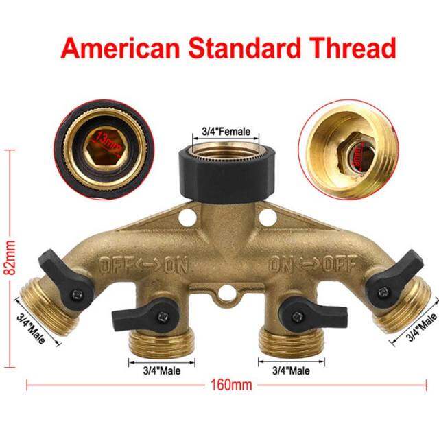 Hydraulic Hose, Fittings Assemblies DIGITIAL PRESSURE GAUGES PRESSURE