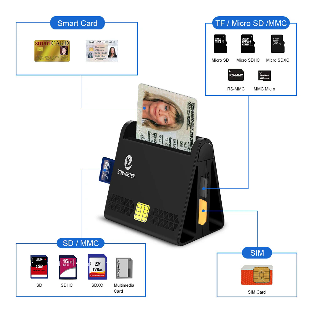 NEW BOWEETEK 4-in-1 Multifunctional ID Smart Card Reader for TF SIM DNIE Card