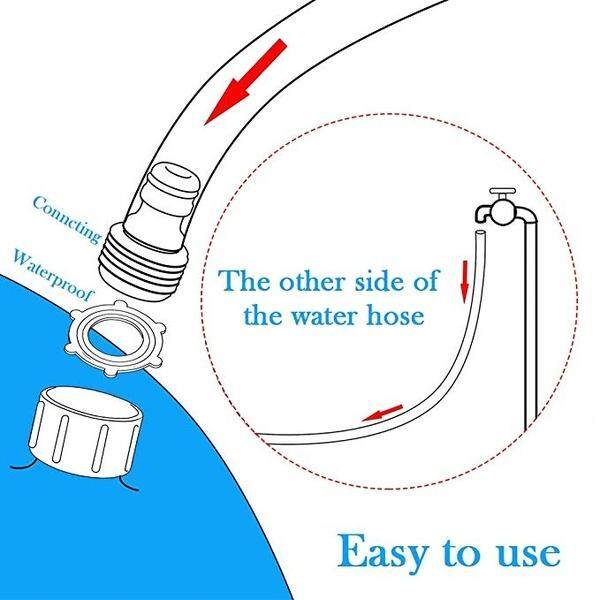 Generic PVC Sprinkle And Splash Play Mat Toy Perfect Inflatable Outdoor Sprinkler Pad Blue