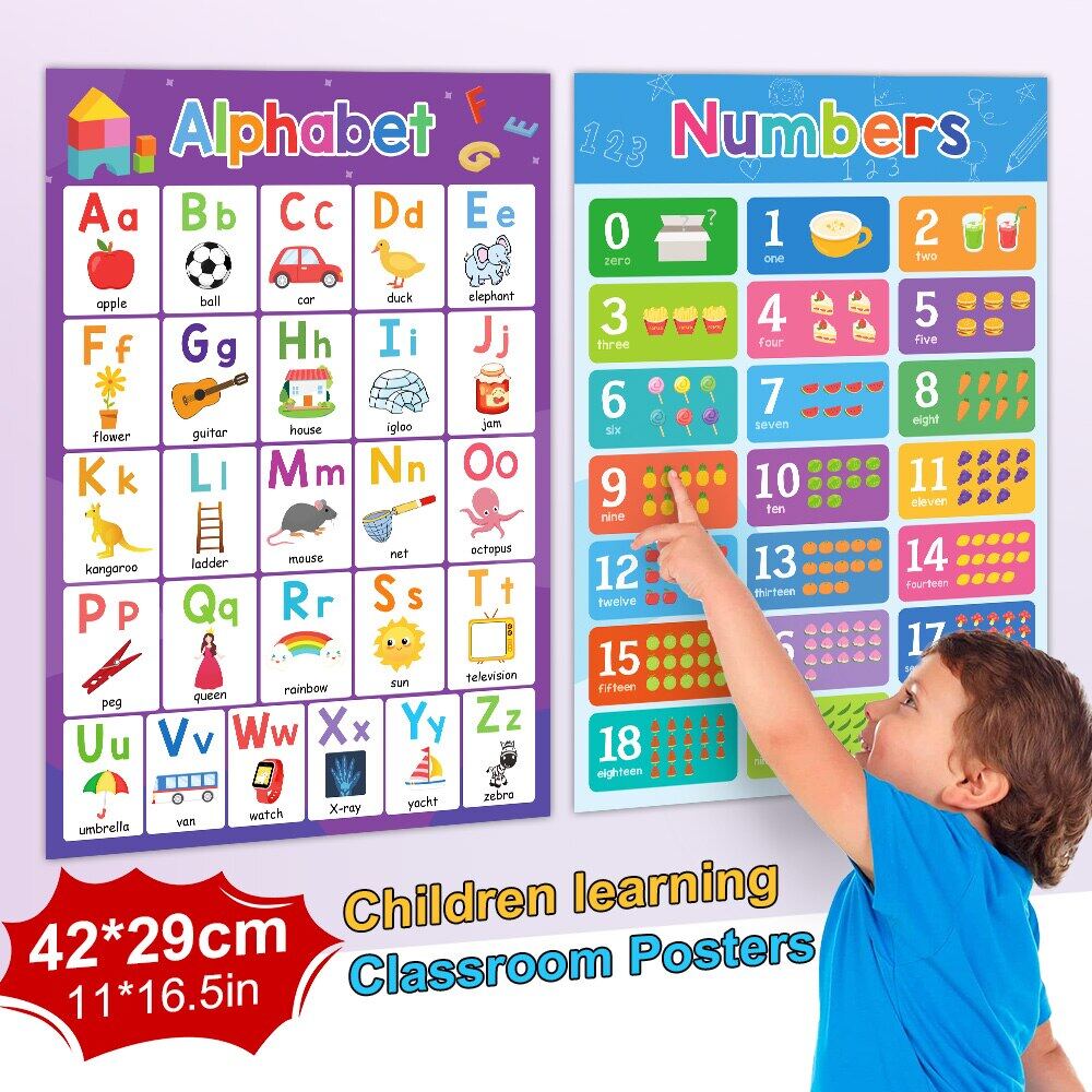 Abc Alfabet + Angka 1 20 Set Poster Balita Grafik Pendidikan Belajar Dan