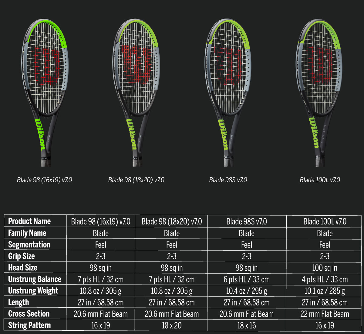 WILSON SENSATION 16 STRING tennis racquet racket set Authorized Dealer
