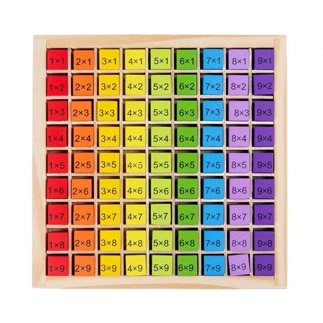 Montessori 99 Multiplication Table Arithmetic Preschool Children Teaching Aids Kids Educational Wooden Board Game Math Toys