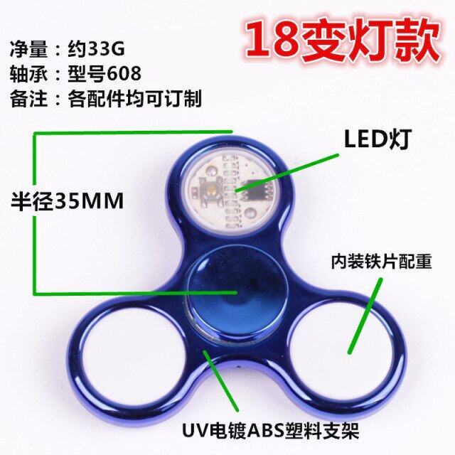 LED 18สีเรืองแสงปลายนิ้วปั่น UV สามความเร็วสูงโคมไฟเรืองแสงปลายนิ้วลูกข่างของเล่น