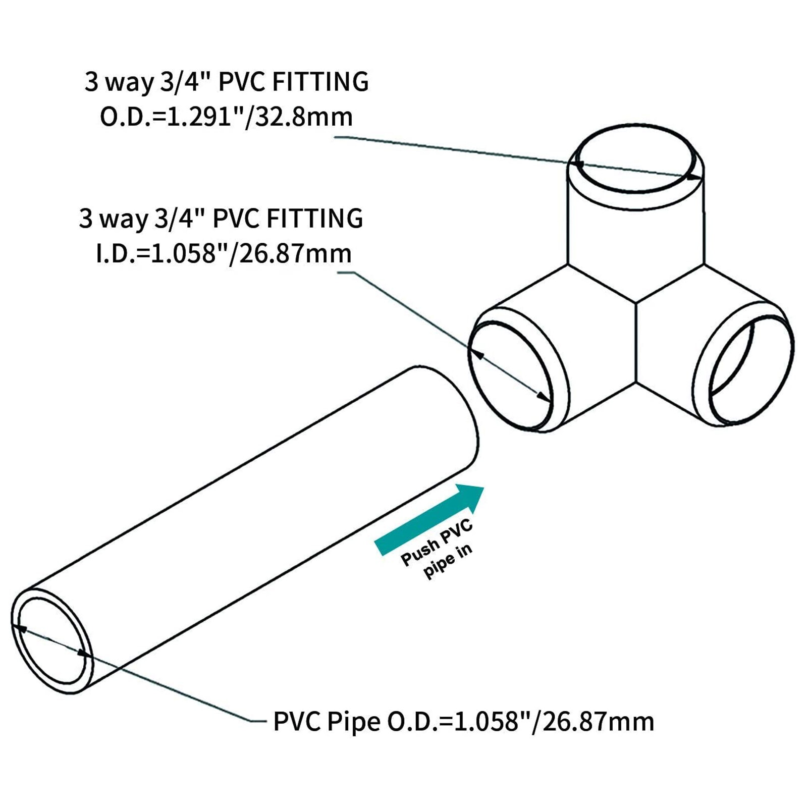 PVC Pipe Fittings Sizes And Dimensions Guide (Diagrams And, 58% OFF