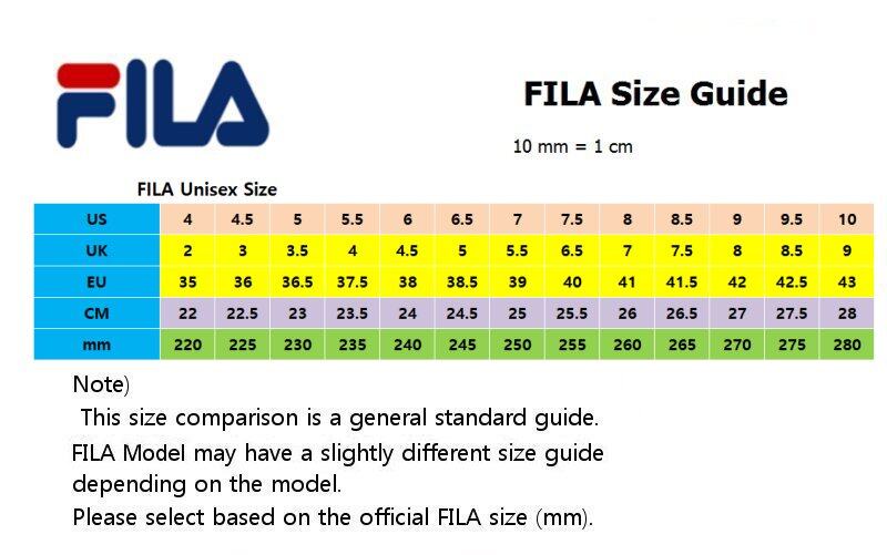 Fs1sib1001x deals