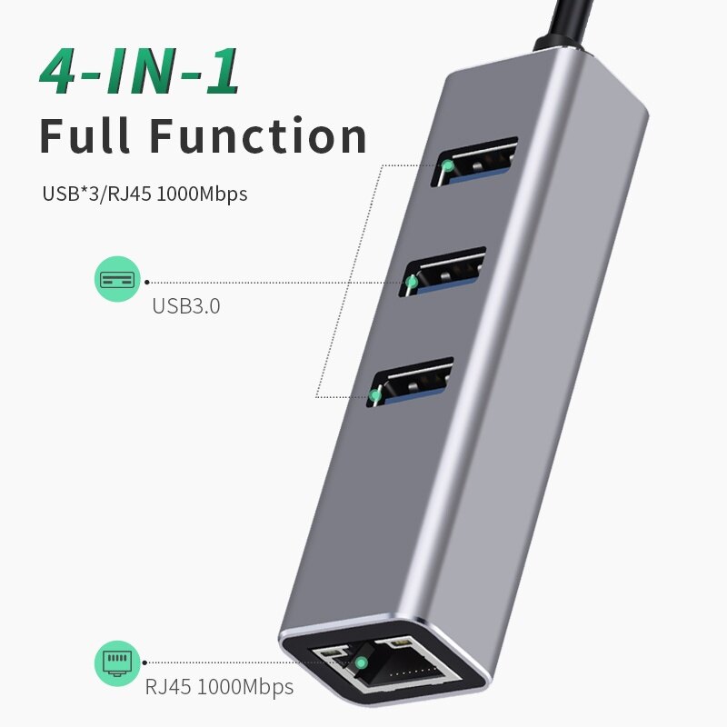 Bộ chuyển đổi mạng usb 3.0 hub type c sang ethernet bộ chia 1000mbps rj45 usb c với 3 cổng usb3.0 cho máy tính xách tay phụ kiện máy tính pc