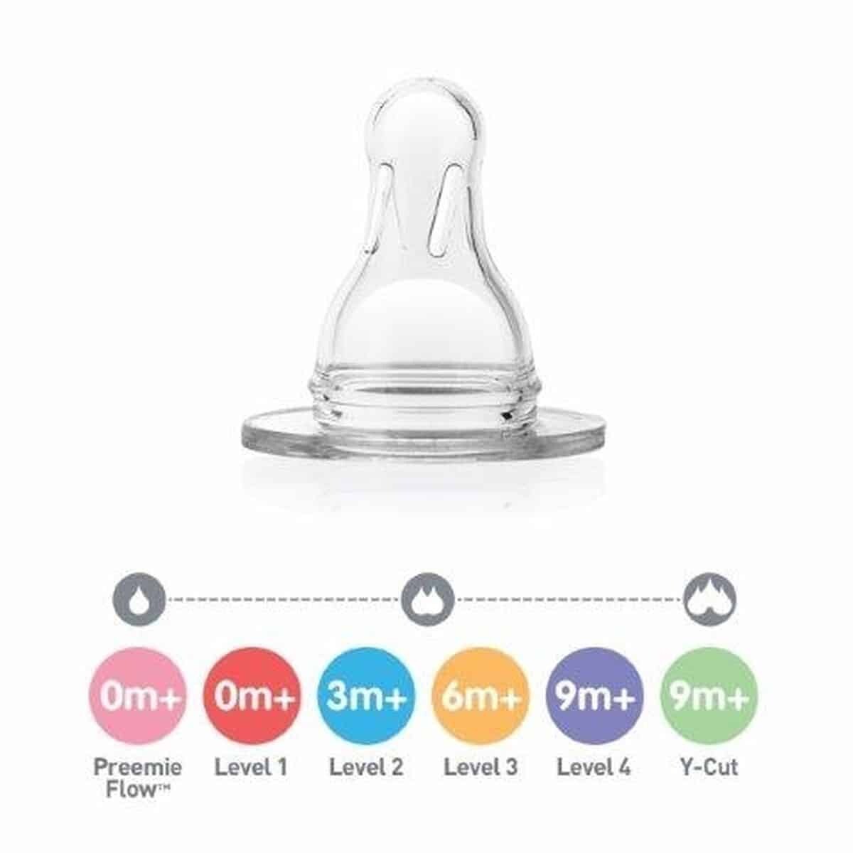 nipple sizes dr brown's bottles