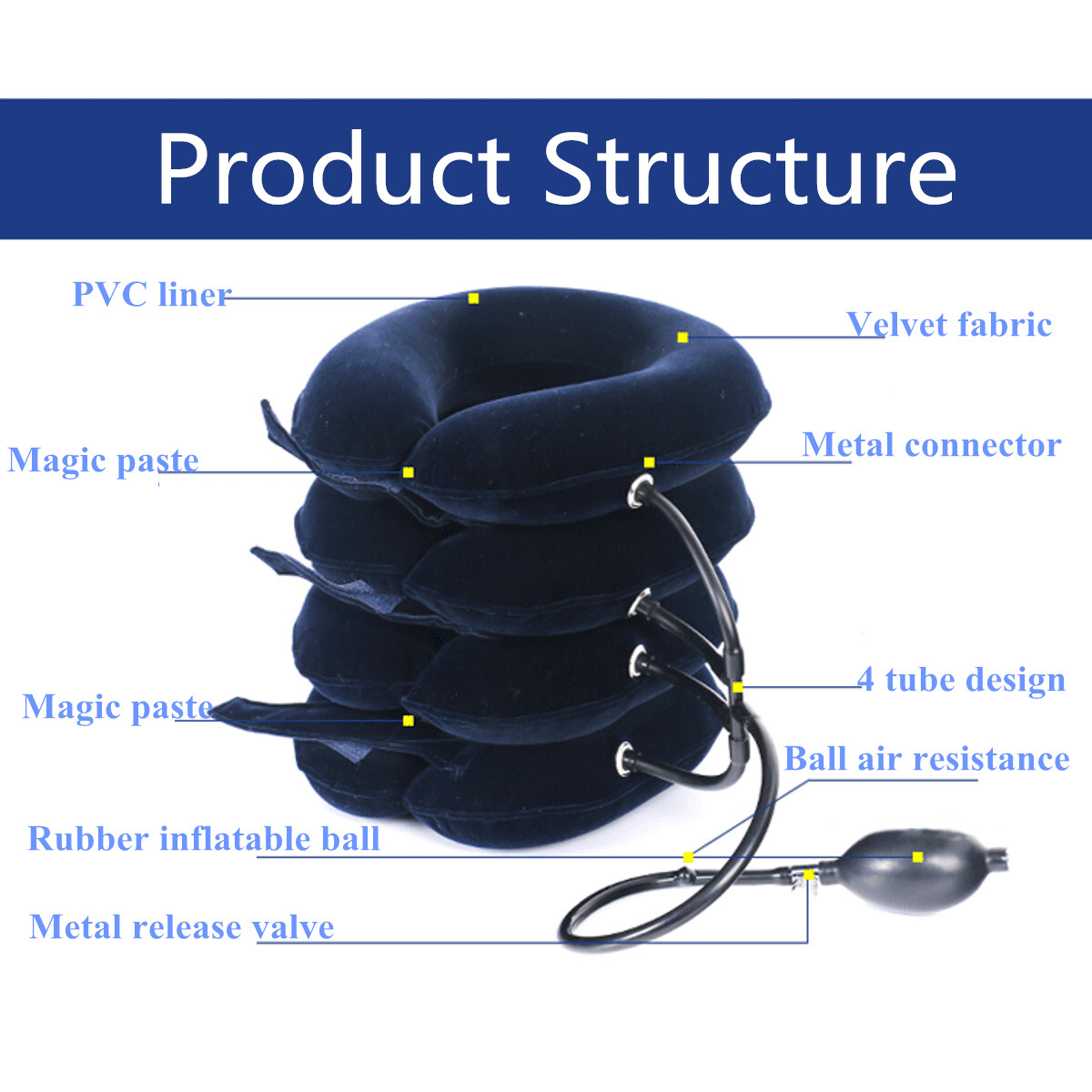 Generic 4 Layers Inflatable Cervical Neck Back Head Pain Relief