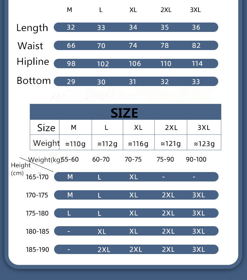 Me's New Fiess Shorts with Uderwear Loose Casual Quick Dry Basketball Pats Šortky Ruig Joggig pro_voghion.com