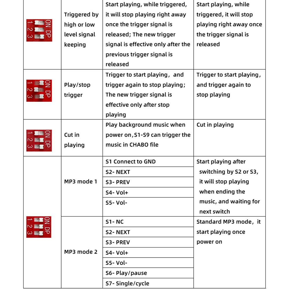 30T工作模式2