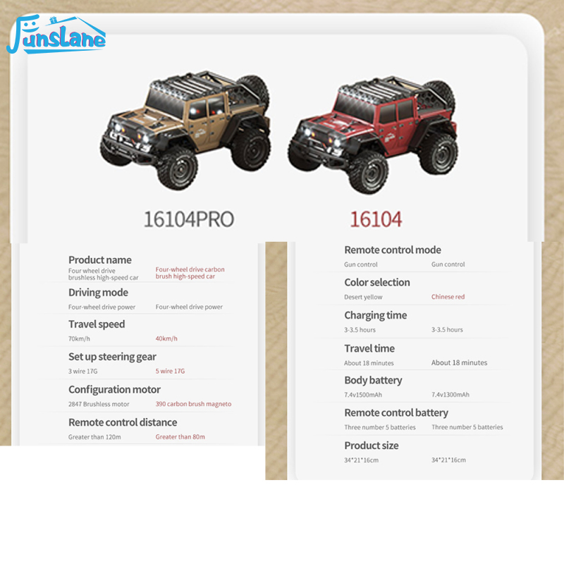FunsLane 1:16 Rc Car 16104 Pro 4wd 70km/h High-speed Brushless Racing Car 2.4g Brushed Radio Control Drift Truck Toys ราคา 5,475 บาท*ส่งฟรี