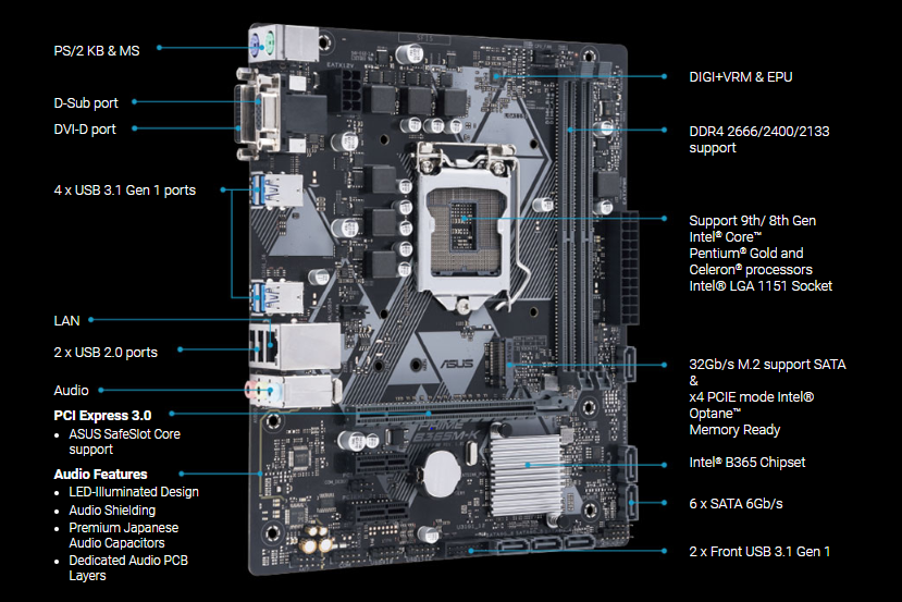 Asus b365m a prime схема подключения