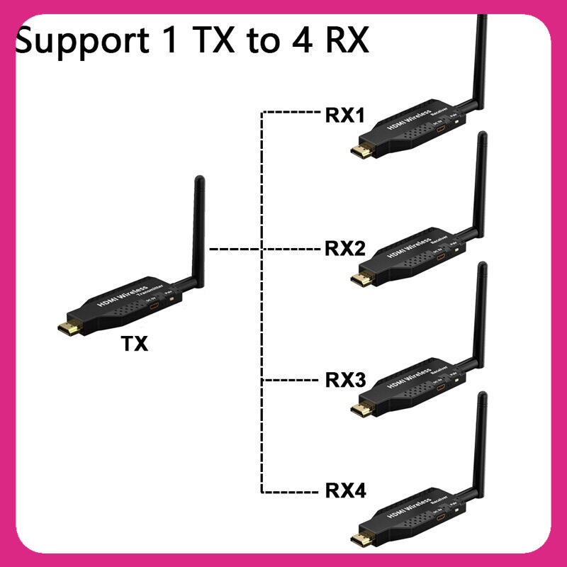 50m Wireless HDMI Extender Video Transmitter Receiver 1 To 2 3 4 1x4  Display for PS3/4 Camera Laptop PC To TV Monitor Projector