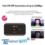 5G Wifi A8+ Mini Router with SIM card slot