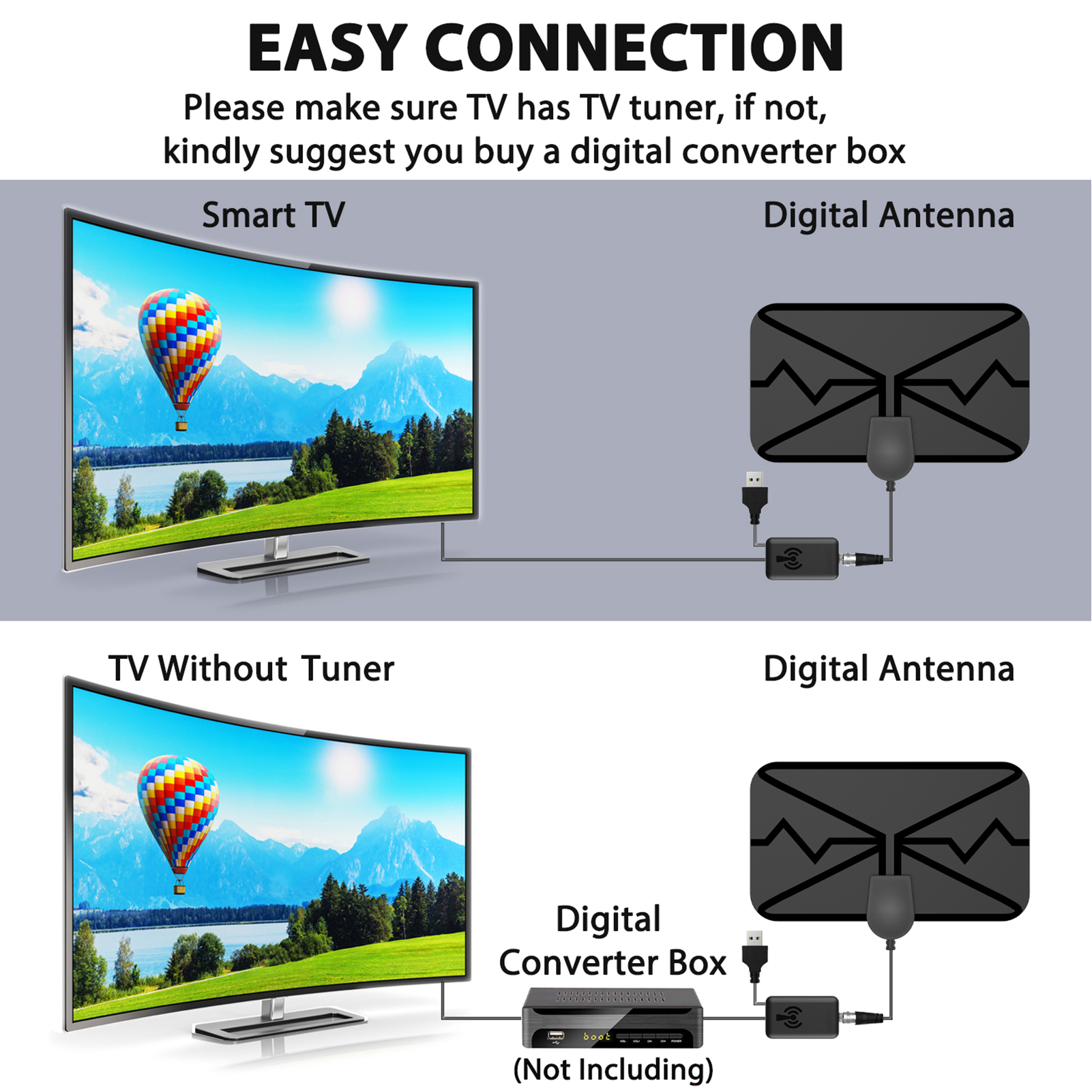 Ăng ten kỹ thuật số tầm xa tín hiệu tiếp nhận cắm và chạy 300 dặm 4k DVB-Ăng ten bộ giải mã TV Thông Minh T2 cho phòng ngủ Ăng ten kỹ thuật số cao