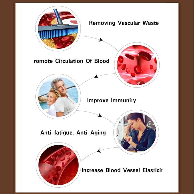 Wright Life Panax NotoginsengAmerican Ginseng Capsules Heart and Blood