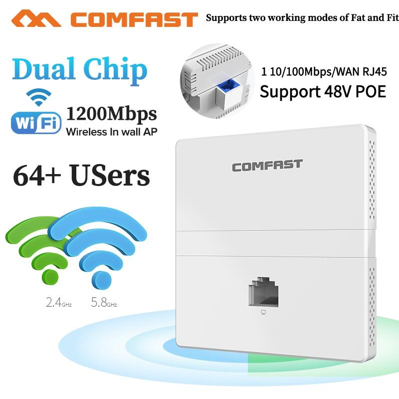 Comfast 1200Mbps băng tần kép Không Dây Trong Tường AP 2.4 + 5.8 Ghz